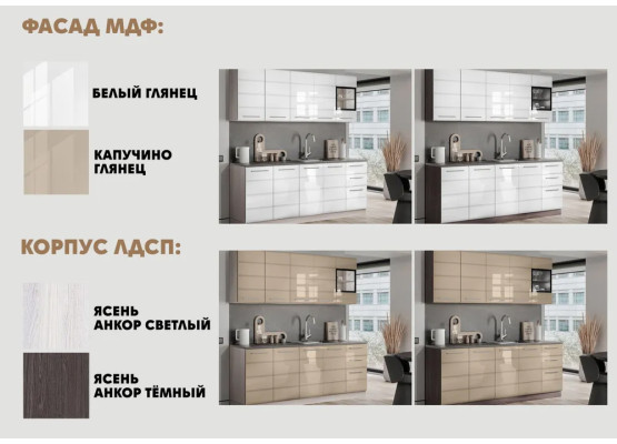 Инесса кухня 1.6 м Белый глянец, Раус